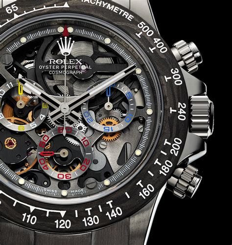 rolex daytona skeleton montoya|la montoya artists.